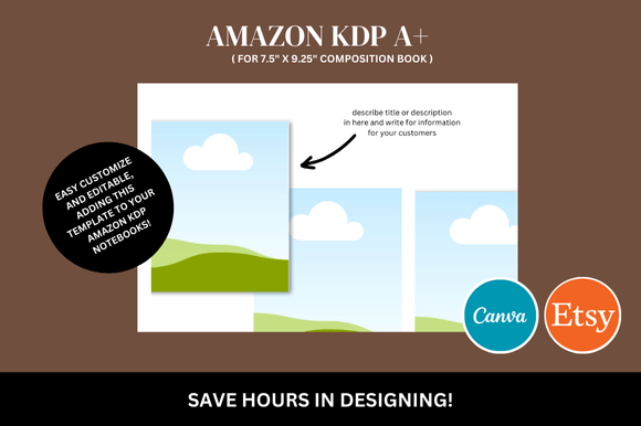 Download Amazon KDP a+ Canva Mockup - Amazon Collection
